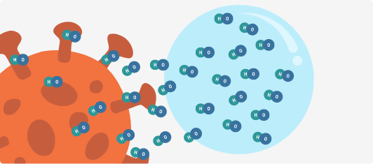 Hydroxylradicalen vernietigen eiwitten van vervuilende stoffen.
